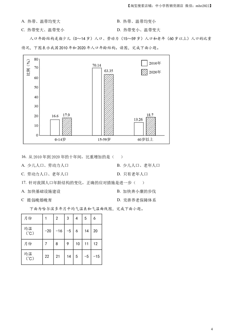精品解析：2023年湖南省株洲市中考地理真题（原卷版）_中考真题_9.地理中考真题2015-2024年_2023中考地理真题7.20_精品解析：2023年湖南省株洲市中考地理真题