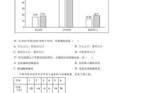 精品解析：2023年湖南省株洲市中考地理真题（原卷版）_中考真题_9.地理中考真题2015-2024年_2023中考地理真题7.20_精品解析：2023年湖南省株洲市中考地理真题