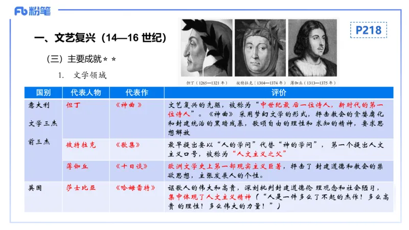 理论精讲16世界近代史1_4-教培资料-26年最新资料-同步更新_初中高中教资_03科三专项（进去保存报考的学科即可）_01科目三FB网课、三色速记手册、知识点导图等推荐_初中_讲义