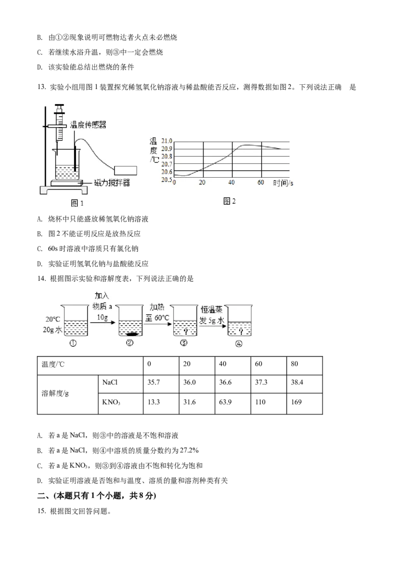 精品解析：2022年四川省成都市中考化学真题（原卷版）_中考真题_5.化学中考真题2015-2024年_2022年中考化学真题（127份）14