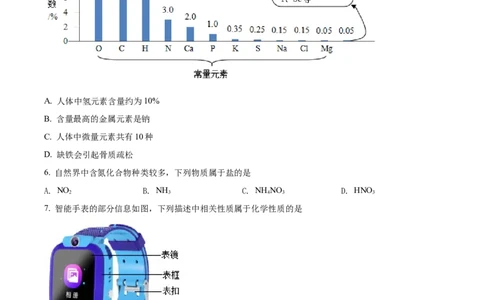 精品解析：2022年四川省成都市中考化学真题（原卷版）_中考真题_5.化学中考真题2015-2024年_2022年中考化学真题（127份）14