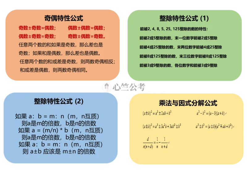 行测数量秒杀公式（彩色）_26吉林考备考资料包_04行测资料包（笔记图推导图等）_29行测数量秒杀公式（彩色）
