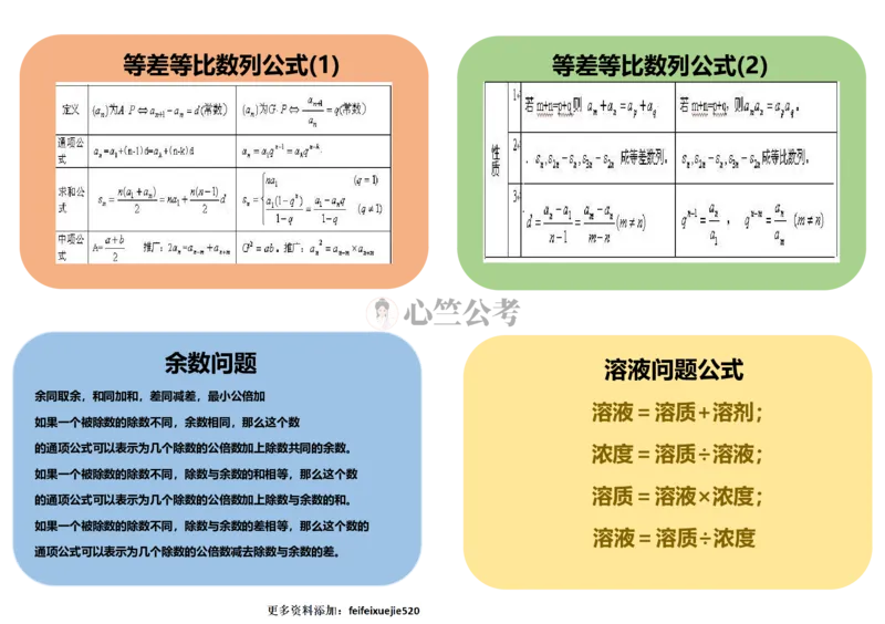 行测数量秒杀公式（彩色）_26吉林考备考资料包_04行测资料包（笔记图推导图等）_29行测数量秒杀公式（彩色）
