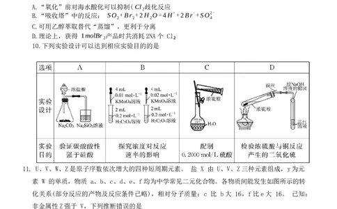 理科综合_2024届四川省资阳市高中高三第二次诊断性考试_四川省资阳市高中2024届高三第二次诊断性考试理综