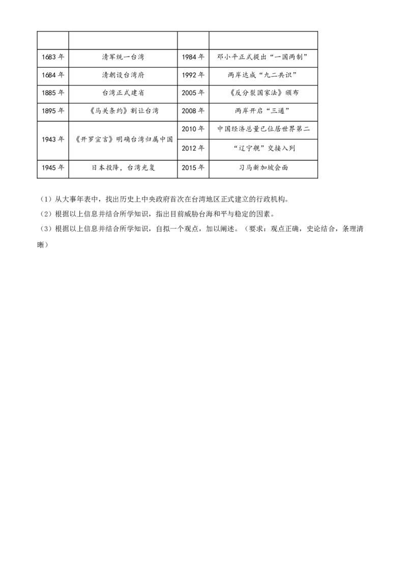 精品解析：2022年湖南省郴州市中考历史真题（原卷版）_中考真题_6.历史中考真题2015-2024年_地区卷_湖南省_郴州历史17-22