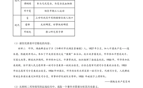 精品解析：2022年湖南省郴州市中考历史真题（原卷版）_中考真题_6.历史中考真题2015-2024年_地区卷_湖南省_郴州历史17-22