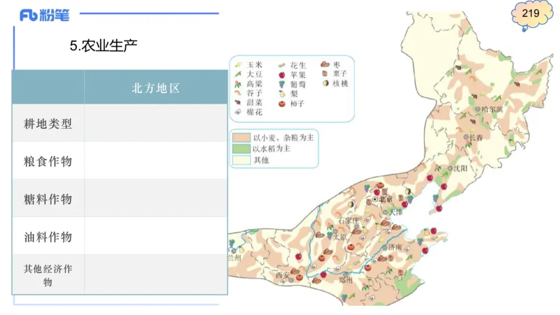 理论精讲17-区域地理4智伟_4-教培资料-26年最新资料-同步更新_初中高中教资_03科三专项（进去保存报考的学科即可）_01科目三FB网课、三色速记手册、知识点导图等推荐_初中