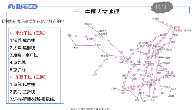 理论精讲17-区域地理4智伟_4-教培资料-26年最新资料-同步更新_初中高中教资_03科三专项（进去保存报考的学科即可）_01科目三FB网课、三色速记手册、知识点导图等推荐_初中
