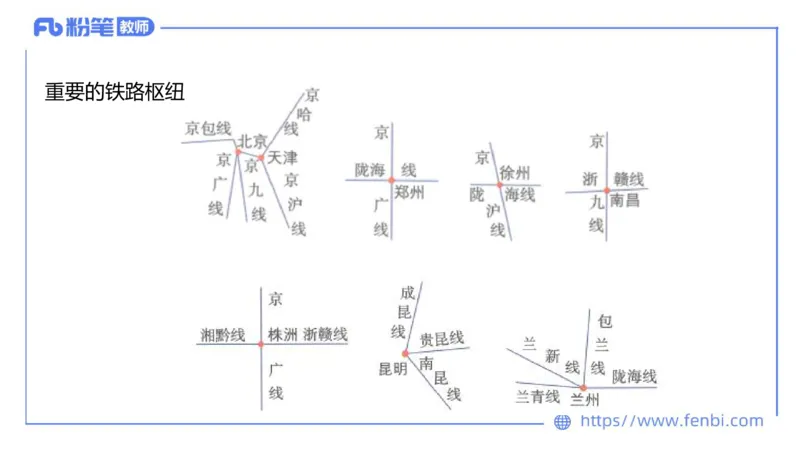 理论精讲17-区域地理4智伟_4-教培资料-26年最新资料-同步更新_初中高中教资_03科三专项（进去保存报考的学科即可）_01科目三FB网课、三色速记手册、知识点导图等推荐_初中