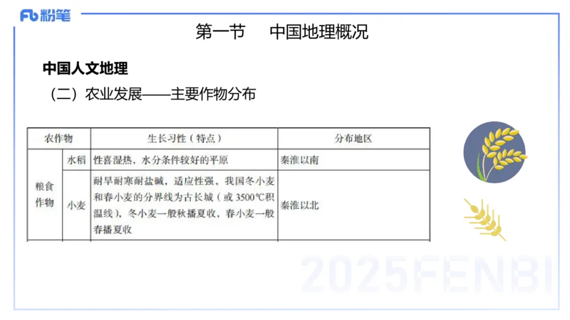 理论精讲17-区域地理4智伟_4-教培资料-26年最新资料-同步更新_初中高中教资_03科三专项（进去保存报考的学科即可）_01科目三FB网课、三色速记手册、知识点导图等推荐_初中