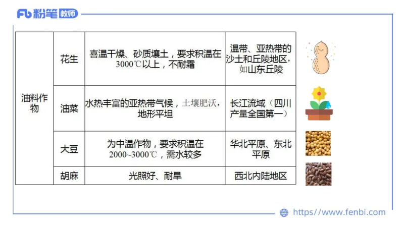 理论精讲17-区域地理4智伟_4-教培资料-26年最新资料-同步更新_初中高中教资_03科三专项（进去保存报考的学科即可）_01科目三FB网课、三色速记手册、知识点导图等推荐_初中
