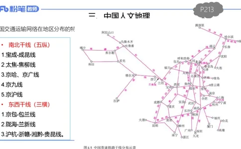 理论精讲17-区域地理4智伟_4-教培资料-26年最新资料-同步更新_初中高中教资_03科三专项（进去保存报考的学科即可）_01科目三FB网课、三色速记手册、知识点导图等推荐_初中
