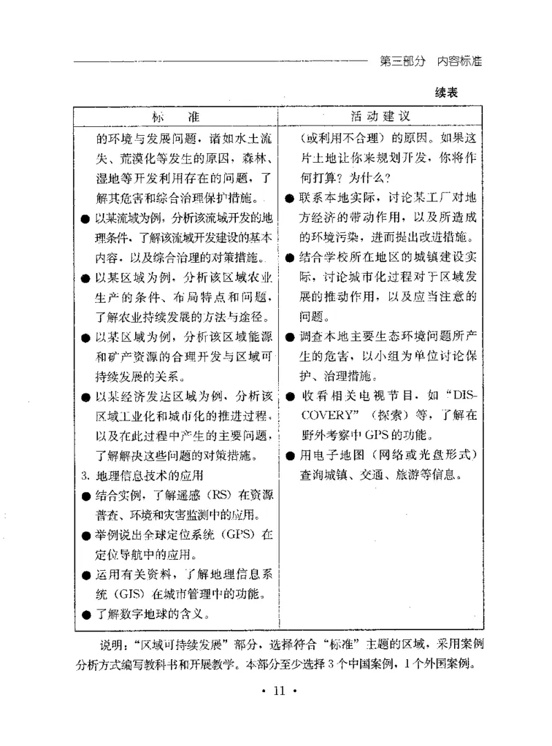 理论精讲20-普通高中地理课程标准（实验版）(1)_4-教培资料-26年最新资料-同步更新_初中高中教资_03科三专项（进去保存报考的学科即可）_初中_初中地理-通关资料包_1.理论精讲