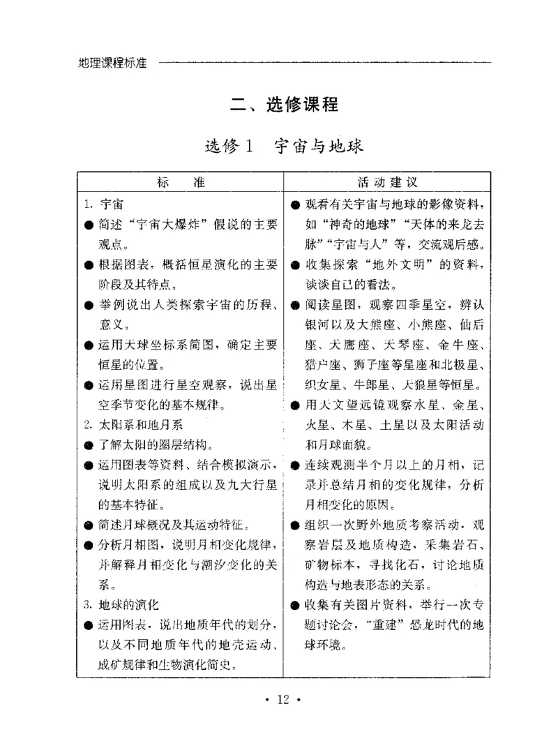 理论精讲20-普通高中地理课程标准（实验版）(1)_4-教培资料-26年最新资料-同步更新_初中高中教资_03科三专项（进去保存报考的学科即可）_初中_初中地理-通关资料包_1.理论精讲