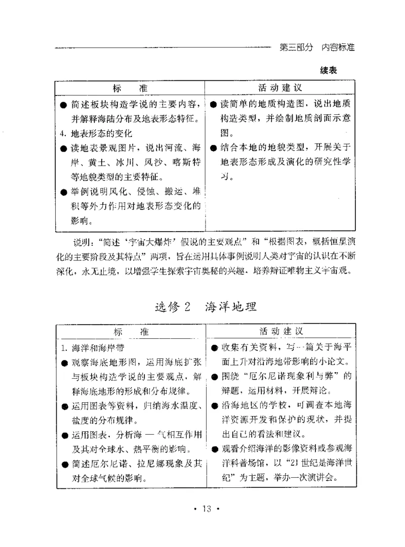 理论精讲20-普通高中地理课程标准（实验版）(1)_4-教培资料-26年最新资料-同步更新_初中高中教资_03科三专项（进去保存报考的学科即可）_初中_初中地理-通关资料包_1.理论精讲