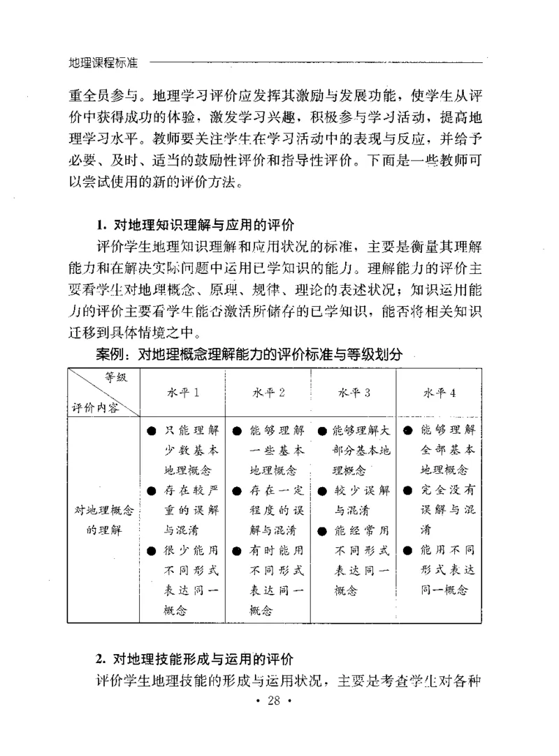 理论精讲20-普通高中地理课程标准（实验版）(1)_4-教培资料-26年最新资料-同步更新_初中高中教资_03科三专项（进去保存报考的学科即可）_初中_初中地理-通关资料包_1.理论精讲