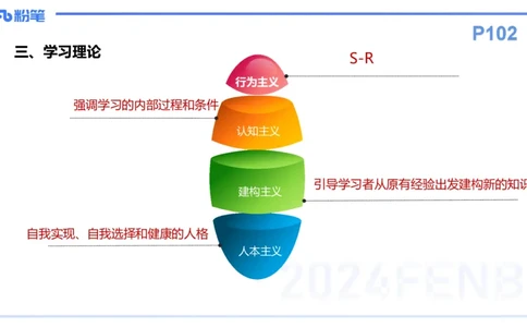 理论精讲11-教育教学知识与能力-李度_4-教培资料-26年最新资料-同步更新_小学教资_022025上FB小学系统班_0225上-教育知识与能力_2.理论精讲_讲义