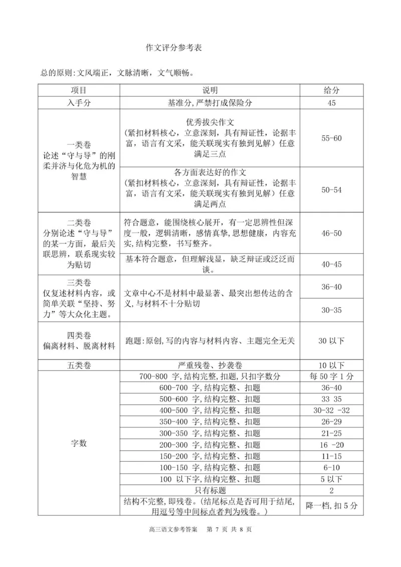 高三语文参考答案_2025年12月_251223贵州省名校协作体2025-2026学年高三上学期质量监测（二）（全科）_贵州省名校协作体2025-2026学年高三上学期质量监测（二）语文试题（含答案）