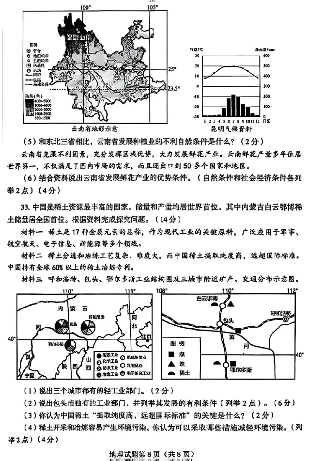 2025烟台中考地理真题试卷_2025全国各地《中考真题试卷及答案》_2025烟台中考真题及答案