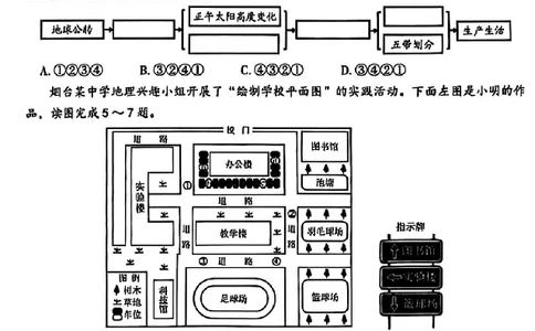 2025烟台中考地理真题试卷_2025全国各地《中考真题试卷及答案》_2025烟台中考真题及答案