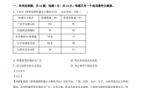 精品解析：2023年江苏省苏州市中考历史真题（解析版）_中考真题_6.历史中考真题2015-2024年_2023中考历史真题7.20_精品解析：2023年江苏省苏州市中考历史真题