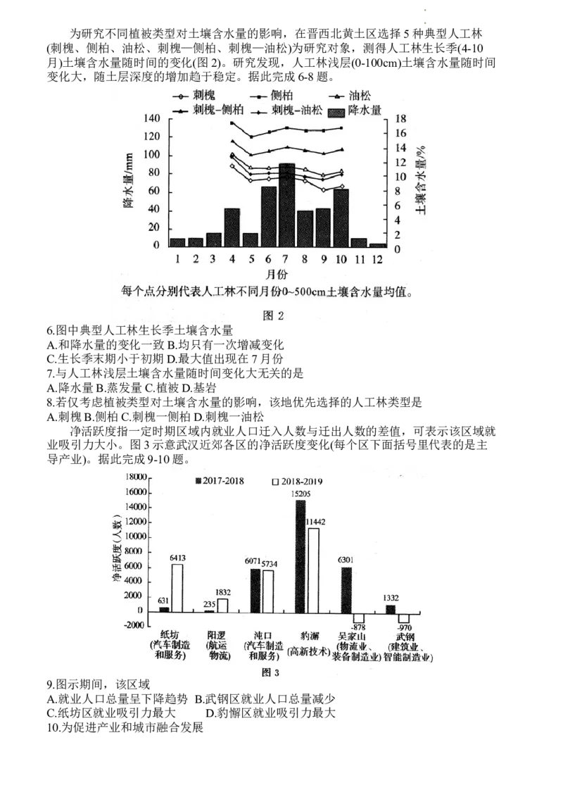 山东省济南市2023-2024学年高三上学期期末学习质量检测地理试题_2024届山东省济南市高三上学期期末学习质量检测_山东省济南市2024届高三上学期期末学习质量检测地理