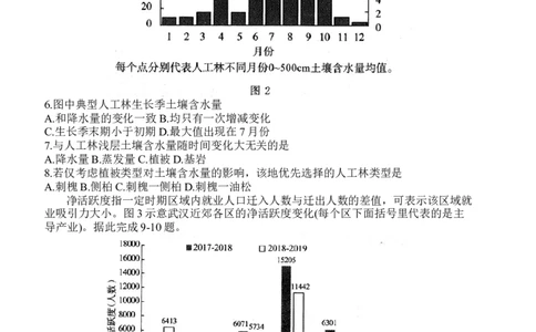 山东省济南市2023-2024学年高三上学期期末学习质量检测地理试题_2024届山东省济南市高三上学期期末学习质量检测_山东省济南市2024届高三上学期期末学习质量检测地理