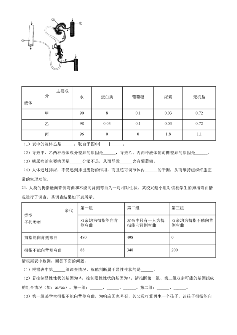 精品解析：2022年四川省眉山市中考生物真题（原卷版）_中考真题_8.生物中考真题2015-2024年_2022年全国中考生物114份14