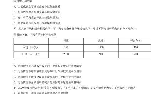精品解析：2022年四川省眉山市中考生物真题（原卷版）_中考真题_8.生物中考真题2015-2024年_2022年全国中考生物114份14