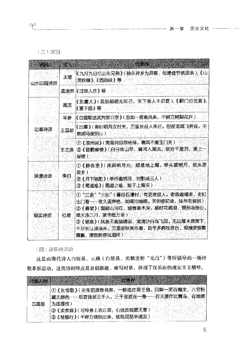 行测的思维（常识）_26吉林考备考资料包_04行测资料包（笔记图推导图等）_03行测的思维