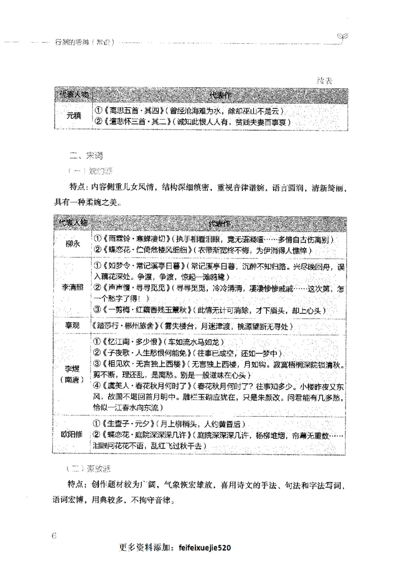行测的思维（常识）_26吉林考备考资料包_04行测资料包（笔记图推导图等）_03行测的思维