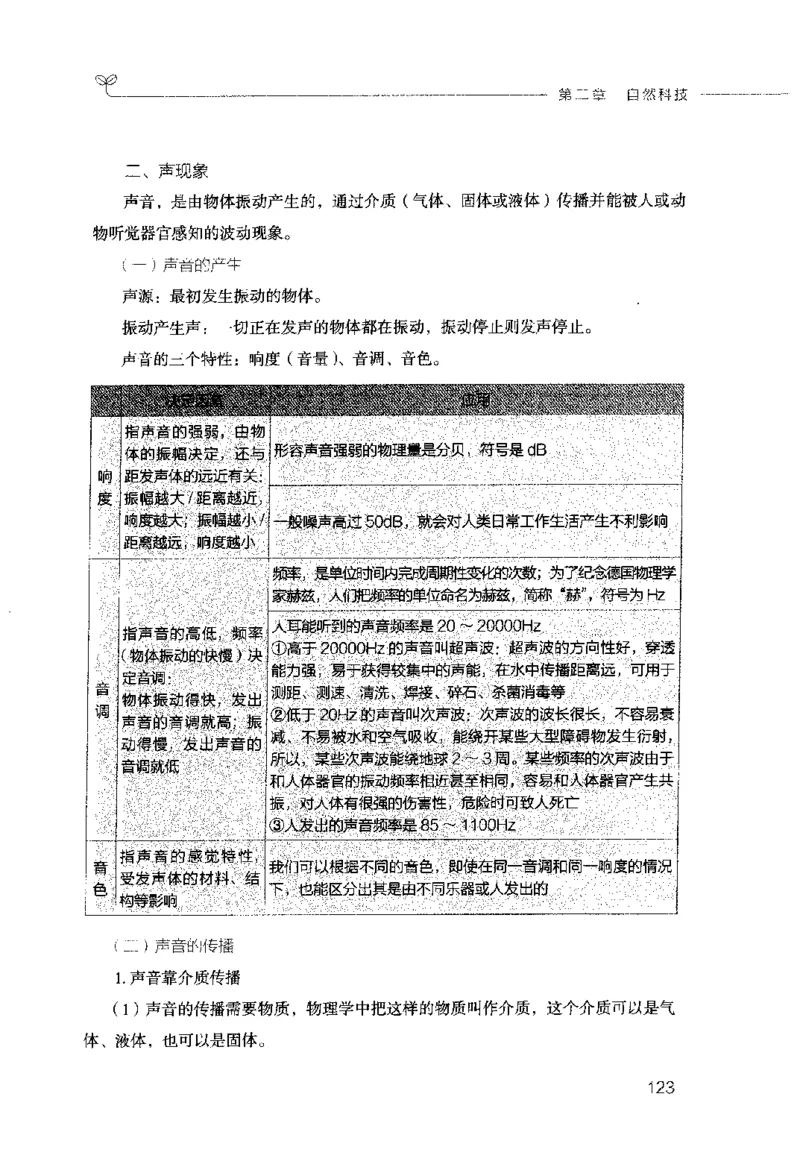 行测的思维（常识）_26吉林考备考资料包_04行测资料包（笔记图推导图等）_03行测的思维