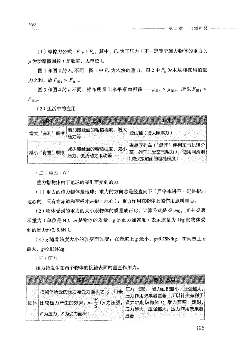 行测的思维（常识）_26吉林考备考资料包_04行测资料包（笔记图推导图等）_03行测的思维
