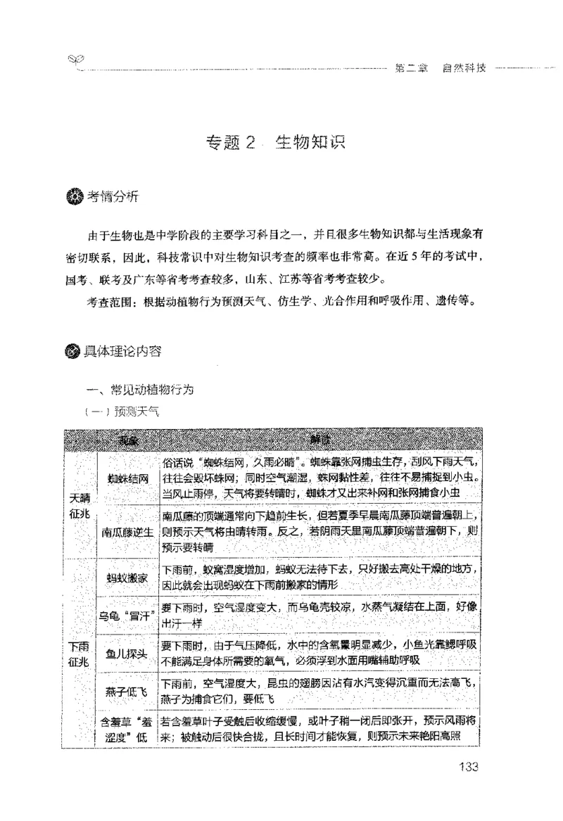 行测的思维（常识）_26吉林考备考资料包_04行测资料包（笔记图推导图等）_03行测的思维