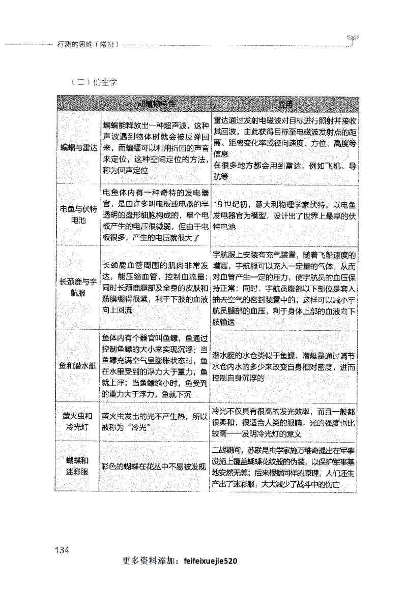 行测的思维（常识）_26吉林考备考资料包_04行测资料包（笔记图推导图等）_03行测的思维