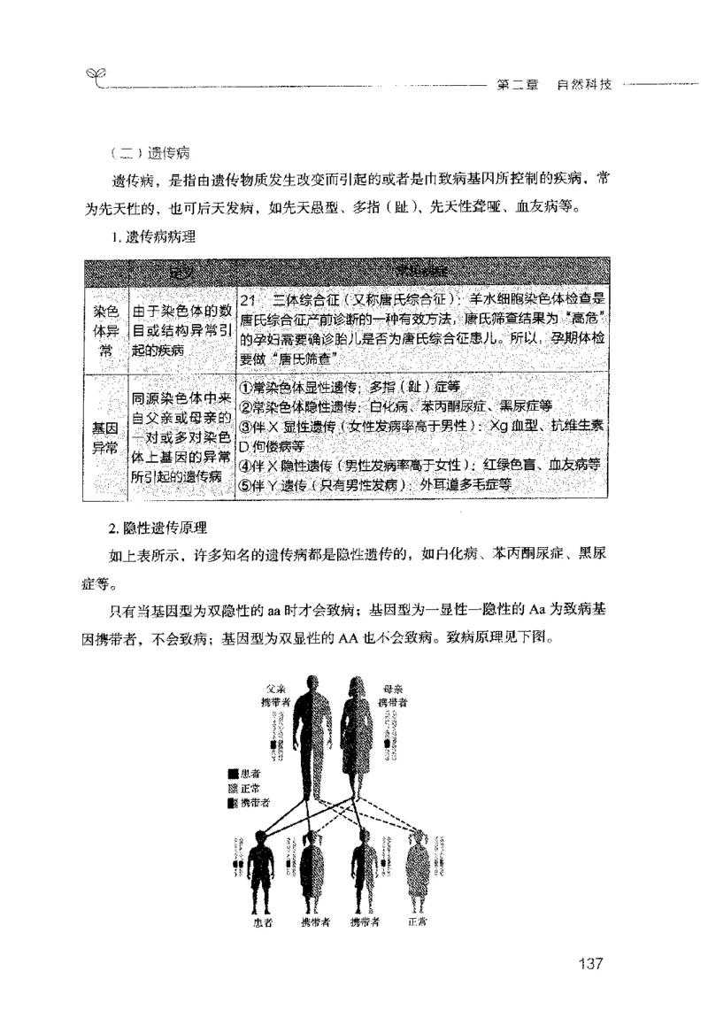 行测的思维（常识）_26吉林考备考资料包_04行测资料包（笔记图推导图等）_03行测的思维