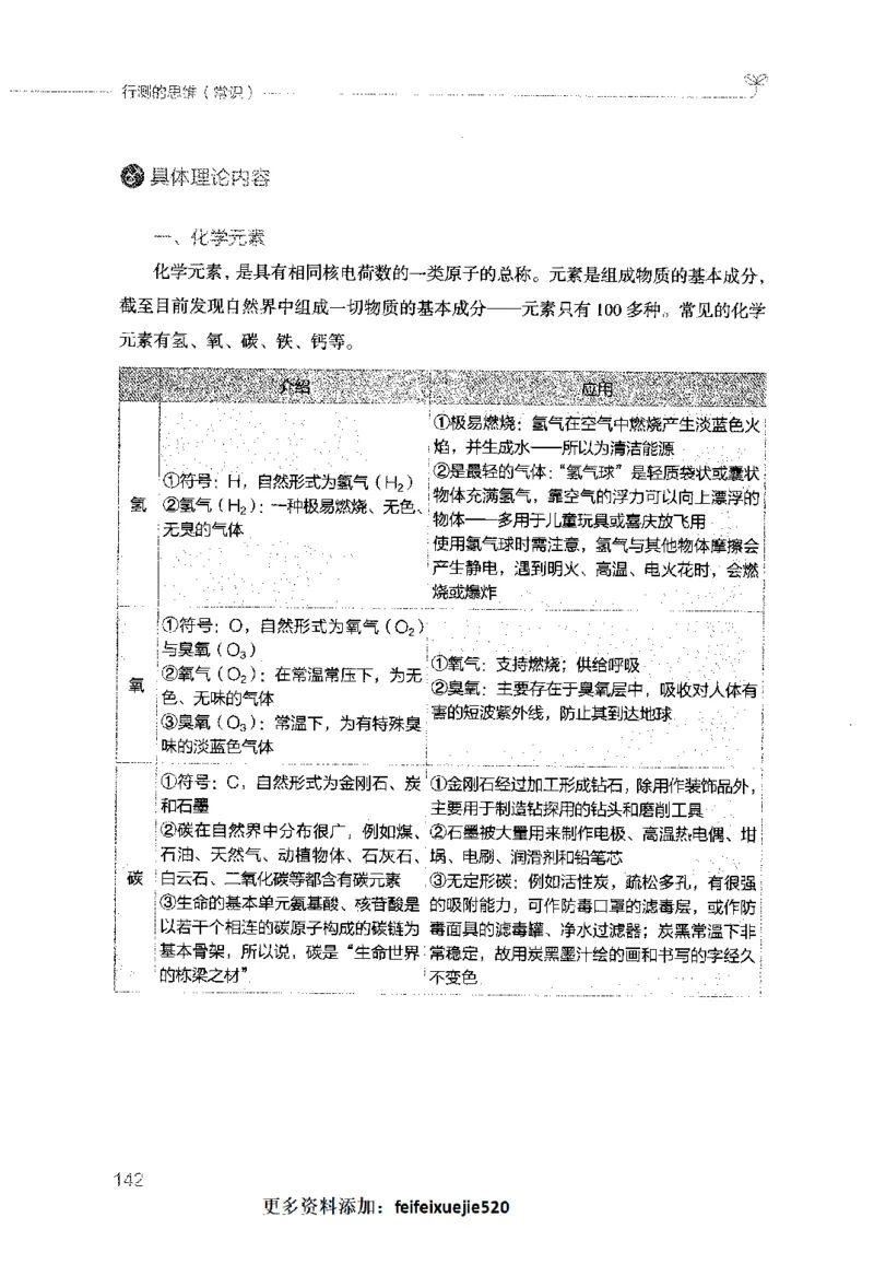 行测的思维（常识）_26吉林考备考资料包_04行测资料包（笔记图推导图等）_03行测的思维