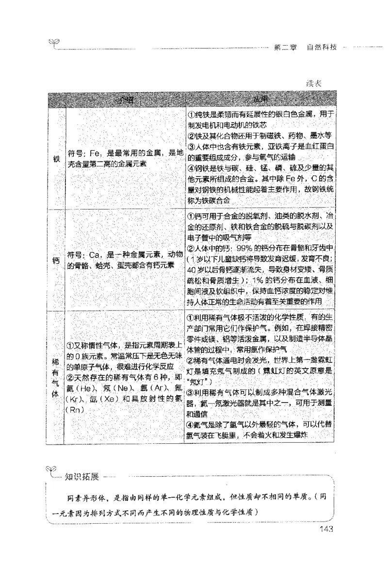 行测的思维（常识）_26吉林考备考资料包_04行测资料包（笔记图推导图等）_03行测的思维
