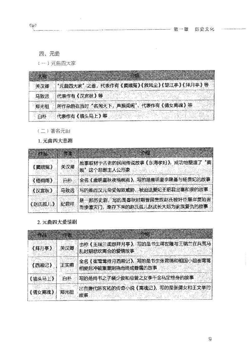 行测的思维（常识）_26吉林考备考资料包_04行测资料包（笔记图推导图等）_03行测的思维