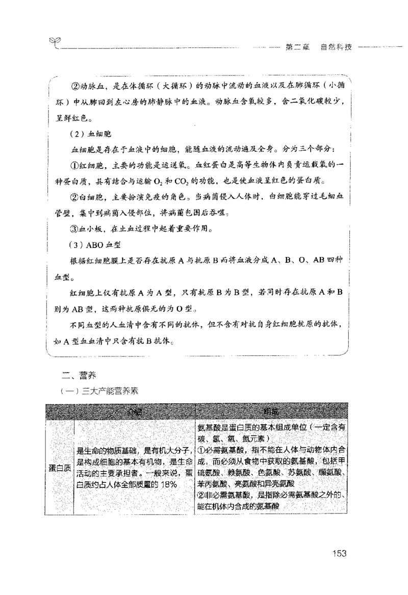 行测的思维（常识）_26吉林考备考资料包_04行测资料包（笔记图推导图等）_03行测的思维