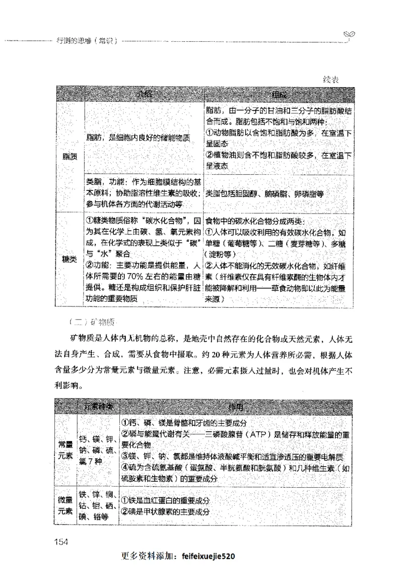 行测的思维（常识）_26吉林考备考资料包_04行测资料包（笔记图推导图等）_03行测的思维
