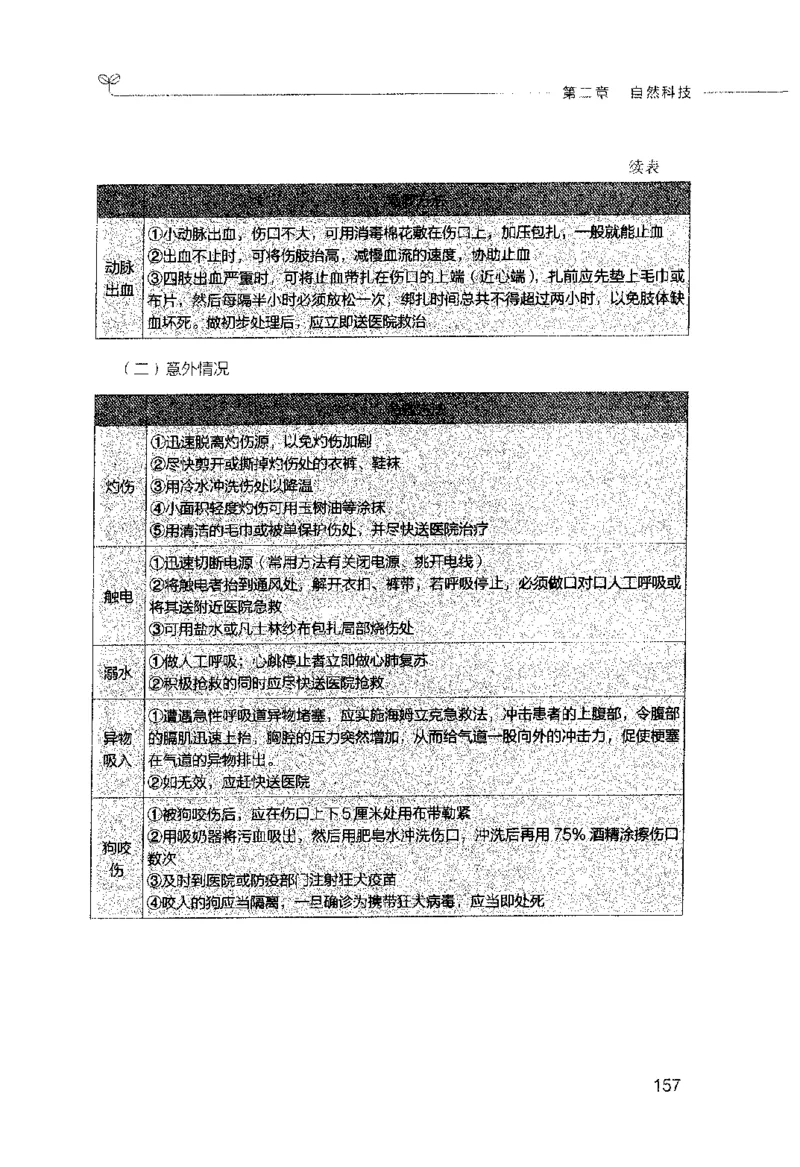 行测的思维（常识）_26吉林考备考资料包_04行测资料包（笔记图推导图等）_03行测的思维