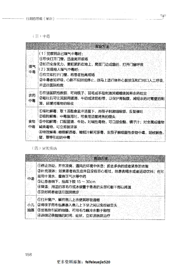 行测的思维（常识）_26吉林考备考资料包_04行测资料包（笔记图推导图等）_03行测的思维