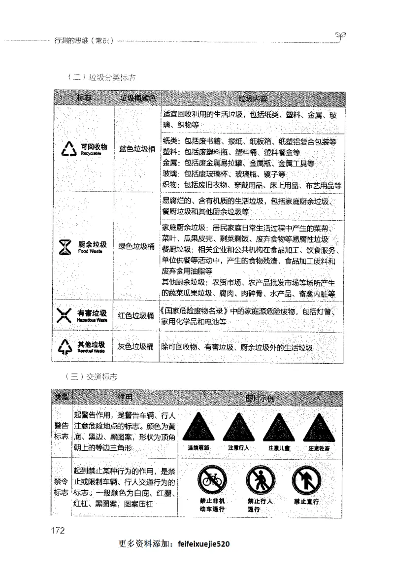 行测的思维（常识）_26吉林考备考资料包_04行测资料包（笔记图推导图等）_03行测的思维