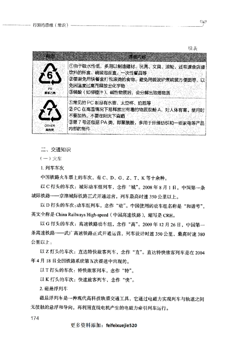 行测的思维（常识）_26吉林考备考资料包_04行测资料包（笔记图推导图等）_03行测的思维