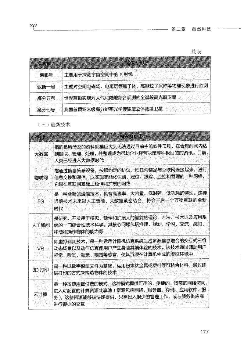 行测的思维（常识）_26吉林考备考资料包_04行测资料包（笔记图推导图等）_03行测的思维
