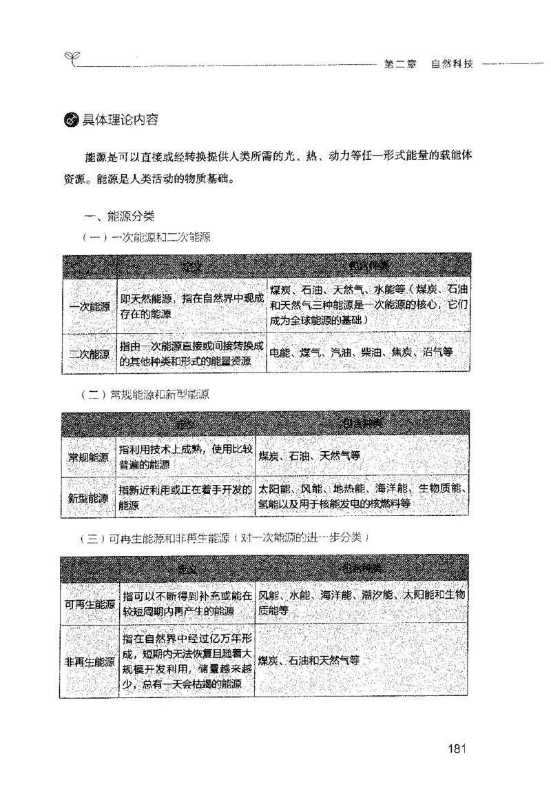 行测的思维（常识）_26吉林考备考资料包_04行测资料包（笔记图推导图等）_03行测的思维