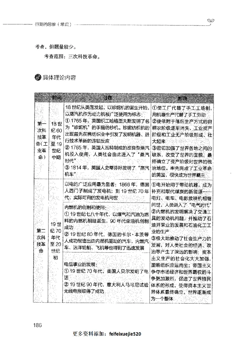 行测的思维（常识）_26吉林考备考资料包_04行测资料包（笔记图推导图等）_03行测的思维