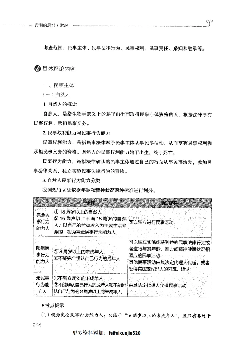 行测的思维（常识）_26吉林考备考资料包_04行测资料包（笔记图推导图等）_03行测的思维