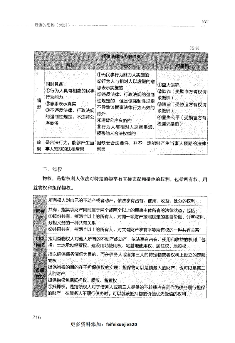 行测的思维（常识）_26吉林考备考资料包_04行测资料包（笔记图推导图等）_03行测的思维